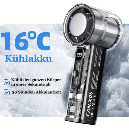🏅Letzter Tag des Ausverkaufs 50 % Rabatt☀️💧 Kaltkompressen-Ventilator, transparenter Mini-Ventilator im Mecha-Stil